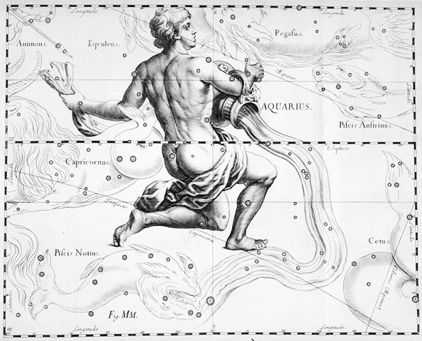 Vodenjak, Aquarius, The Waterbearer