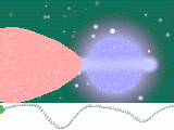 ecl binary 2