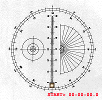 linear scale calibration